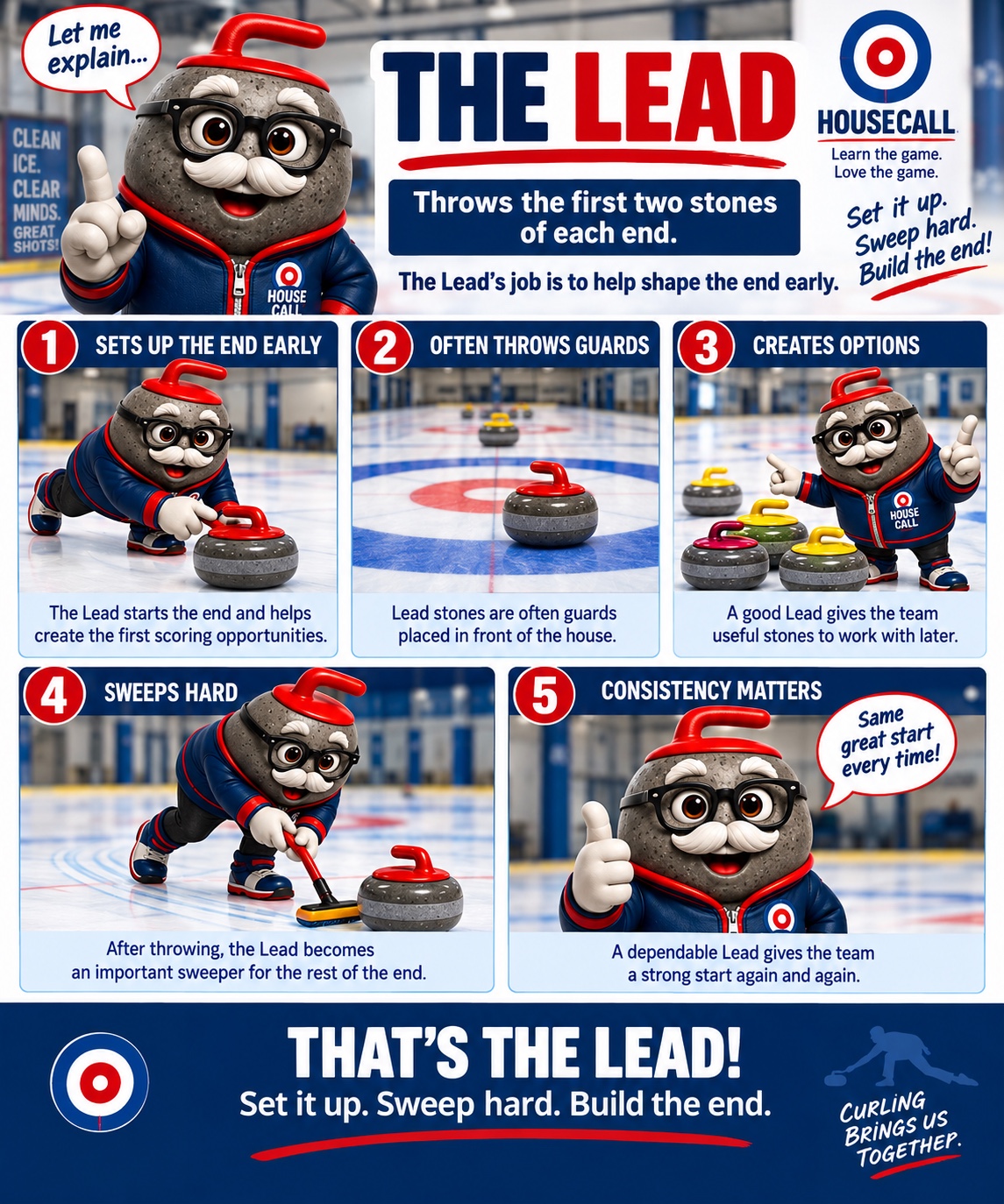 HouseCall illustrated guide to the lead position in curling